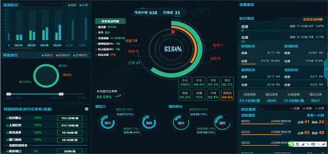 數(shù)據(jù)驅(qū)動的天空 機(jī)場協(xié)同決策與大數(shù)據(jù)服務(wù)的融合創(chuàng)新