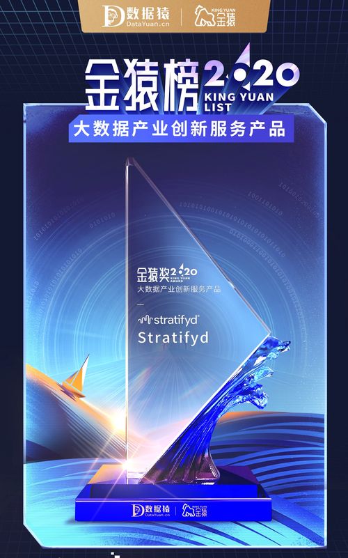 斯圖飛騰Stratifyd榮登2020大數(shù)據(jù)產(chǎn)業(yè)創(chuàng)新服務(wù)產(chǎn)品榜單，引領(lǐng)智能數(shù)據(jù)分析新浪潮
