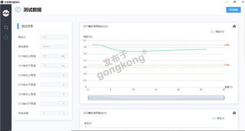 大數(shù)據(jù)時(shí)代下的智能工廠 驅(qū)動變革與創(chuàng)造價(jià)值的核心服務(wù)